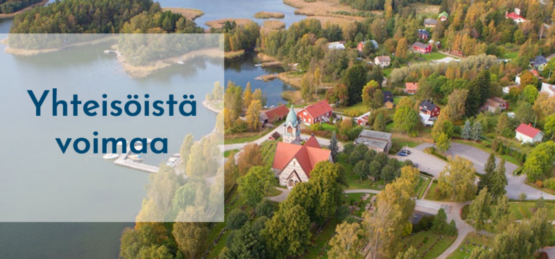 Ilmakuva Pyhärannan kirkkorannasta. Kuvan päällä sinisellä otsikko: Yhteisöistä voimaa.